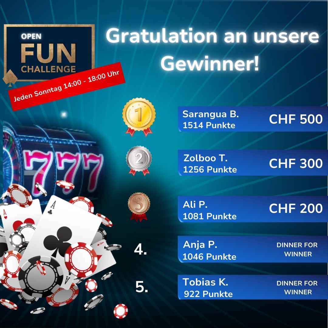 🌟 Open Fun Challenge am Sonntag im Casino Schaanwald 🎉

Ein spannender Nachmittag voller Überraschungen und Action.
...
